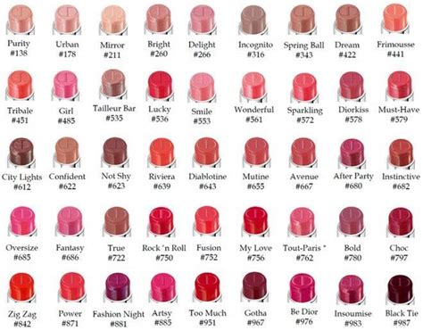 dior hot chocolate lip gloss|dior lipstick color chart.